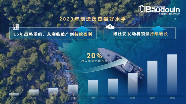 凯时|AG(Asia Gaming)优质运营商