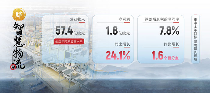 凯时|AG(Asia Gaming)优质运营商