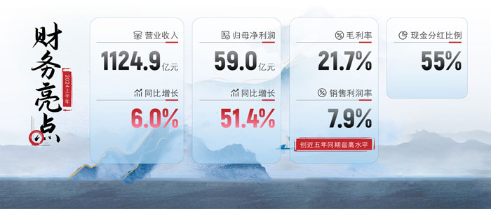 凯时|AG(Asia Gaming)优质运营商