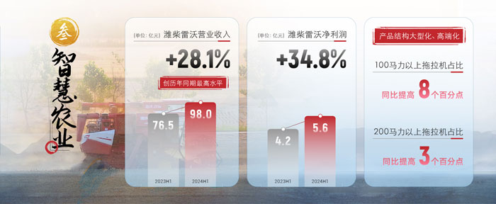 凯时|AG(Asia Gaming)优质运营商